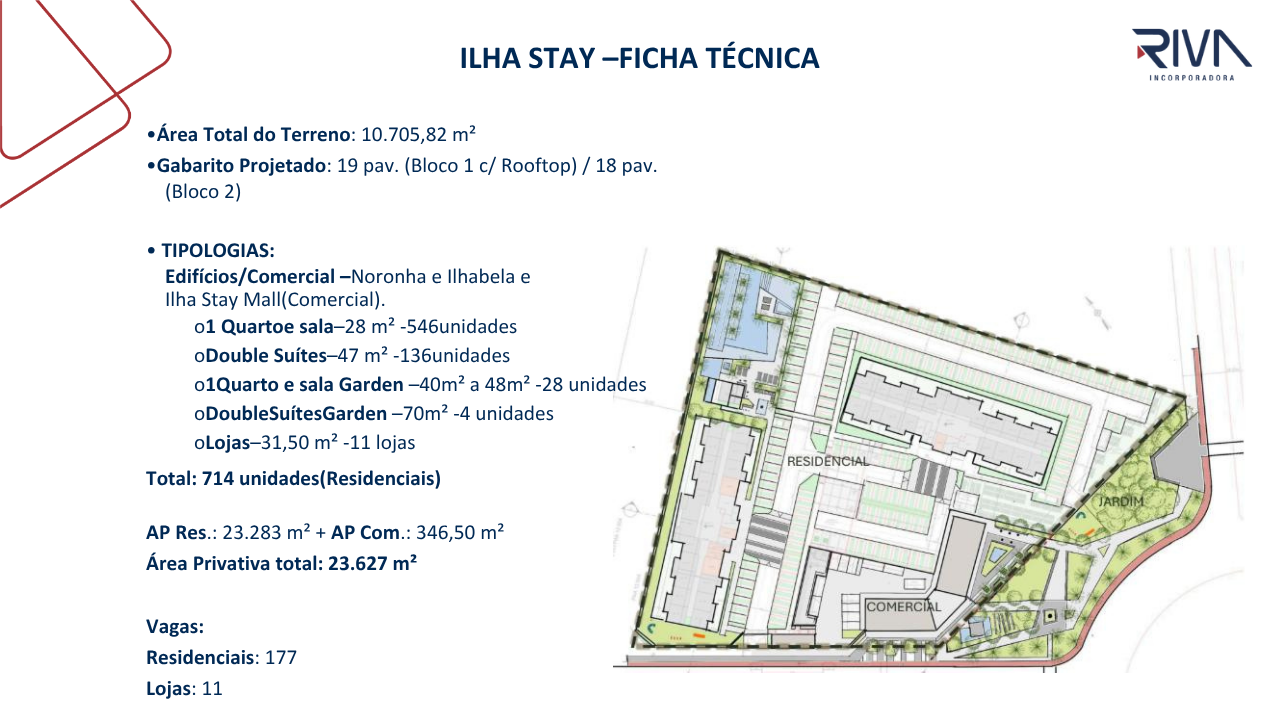 Planta 1